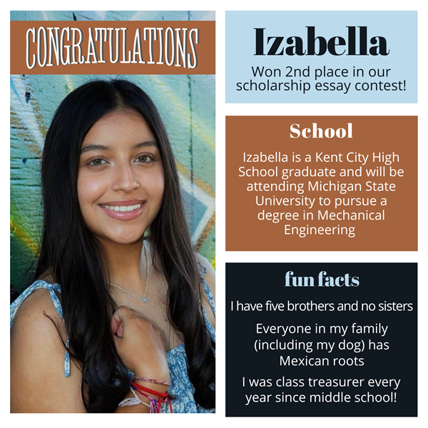 2023 Scholarship Winner - Izabella